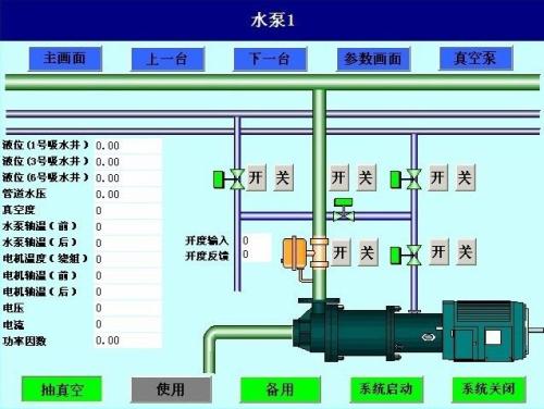 灵璧县水泵自动控制系统八号