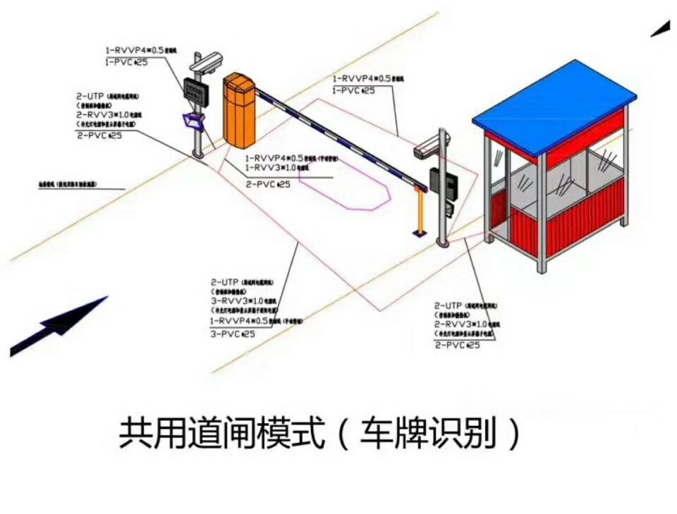 灵璧县单通道车牌识别系统施工